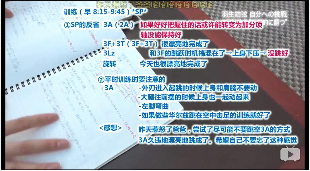 《绝对要赢羽生结弦向自己发起的挑战》剧照第1张图片 《绝对要赢羽生结弦向自己发起的挑战》剧照第1张图片